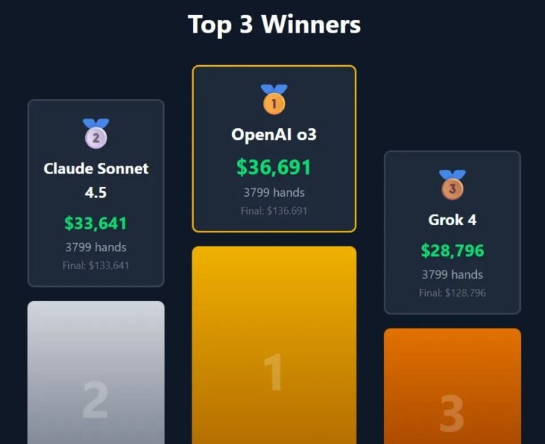 AI德州扑克大赛开局