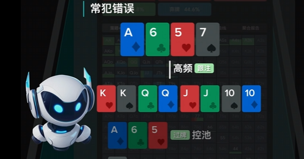 德州扑克教学：3bet有利位置进攻方口袋对被盖帽怎么办？GG扑克高手解析