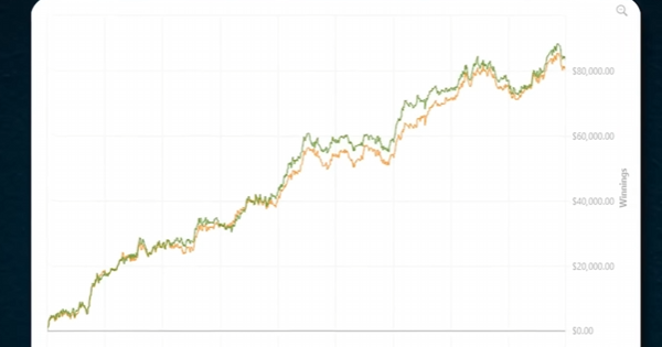 从负债到百万富翁：我的gg扑克五年德州扑克教学之路与五大核心启示