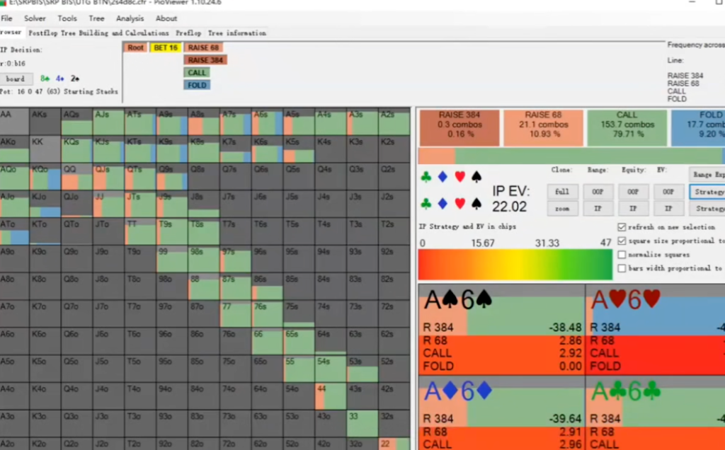 德州扑克教学：在GG扑克平台战胜中低级别的终极攻略
